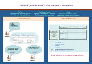 Tabular Expression-Based Testing Strategies: A Comparison