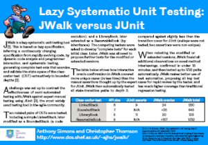 Lazy Systematic Unit Testing: JWalk versus JUnit